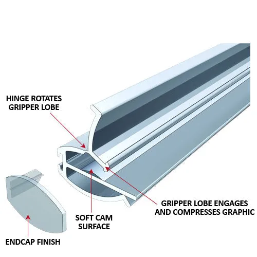 24" Wide ULTRA VALUE Poster Grip Snap-On Banner Stands for Posters or Banners