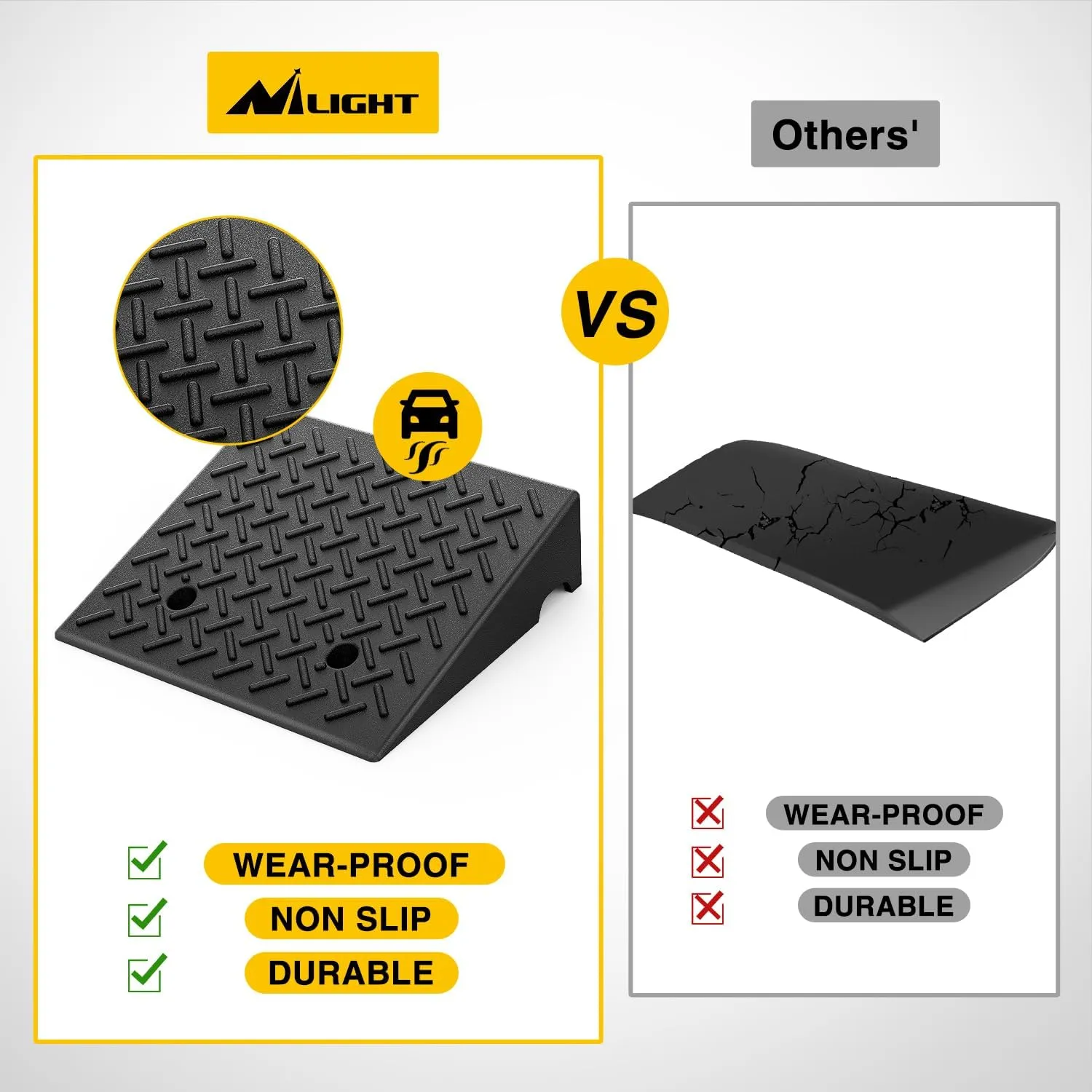 7.9 Inch 7000lbs Load Capacity Rise Height Heavy Duty Rubber Curb Ramp (Pair)
