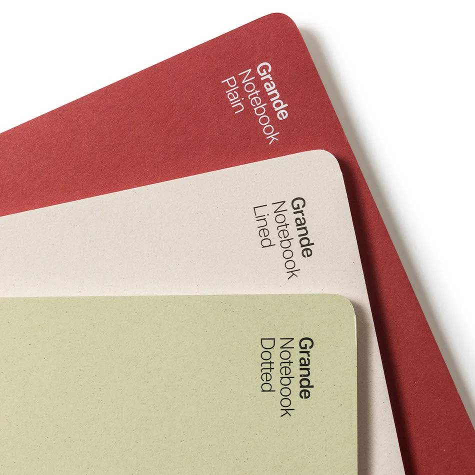 Coffeenotes Piccolo Notebook Fruit Collection