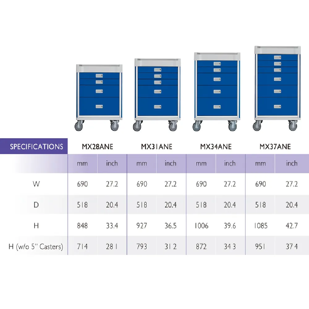 MX Anaesthesia Cart 37" (Blue)
