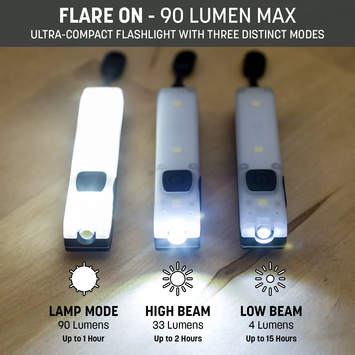 Pocket Flare 2.0 Kit