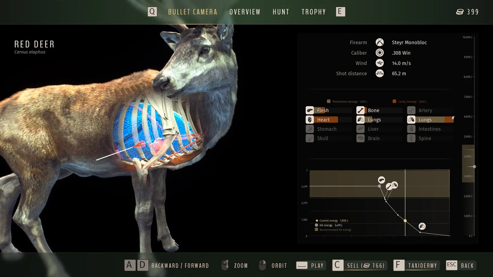 PS5 Way of The Hunter: Wild Expeditions