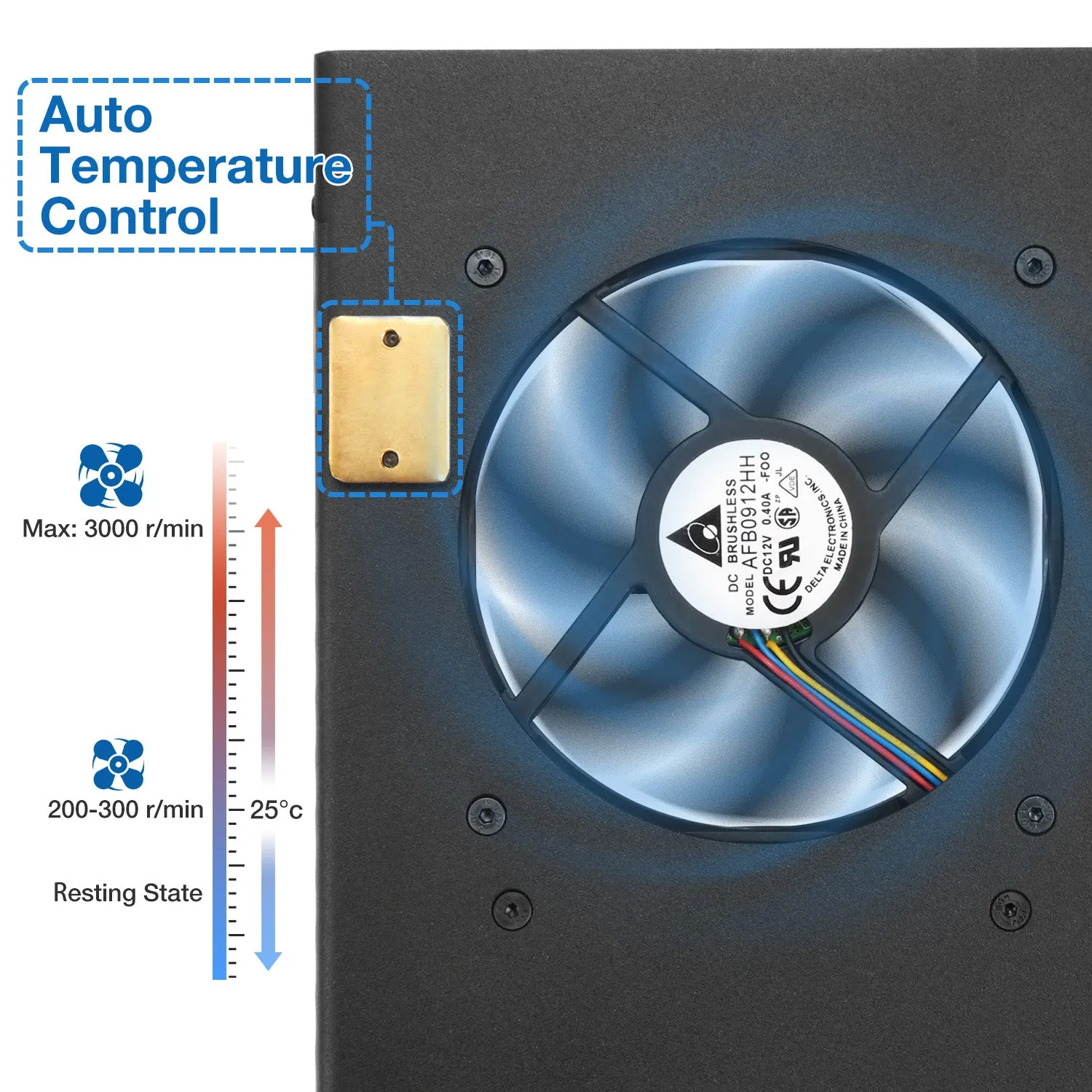 Radioddity G90-H1 Holder Cooling Fan Bracket for Xiegu G90