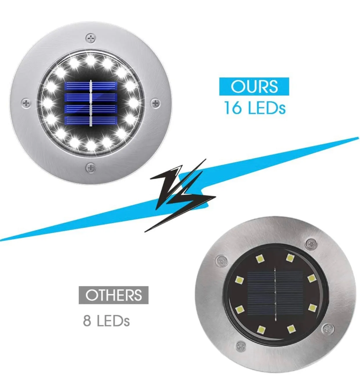 Solar Garden Disk Lights 16LED Solar Ground Lights Underground Lights,4 Pack-20 Lumen