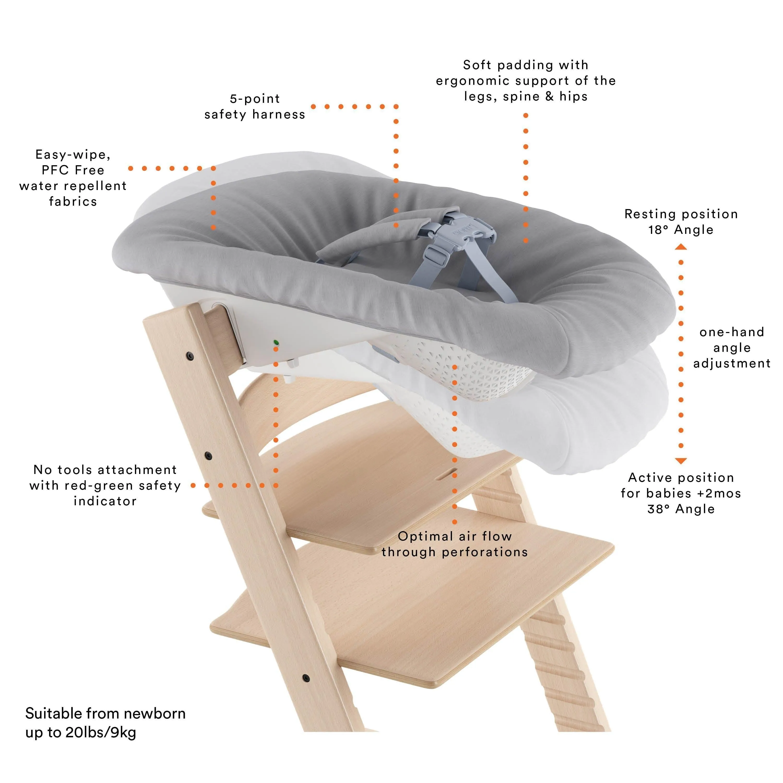 Stokke - Tripp Trapp Newborn Set - Grey