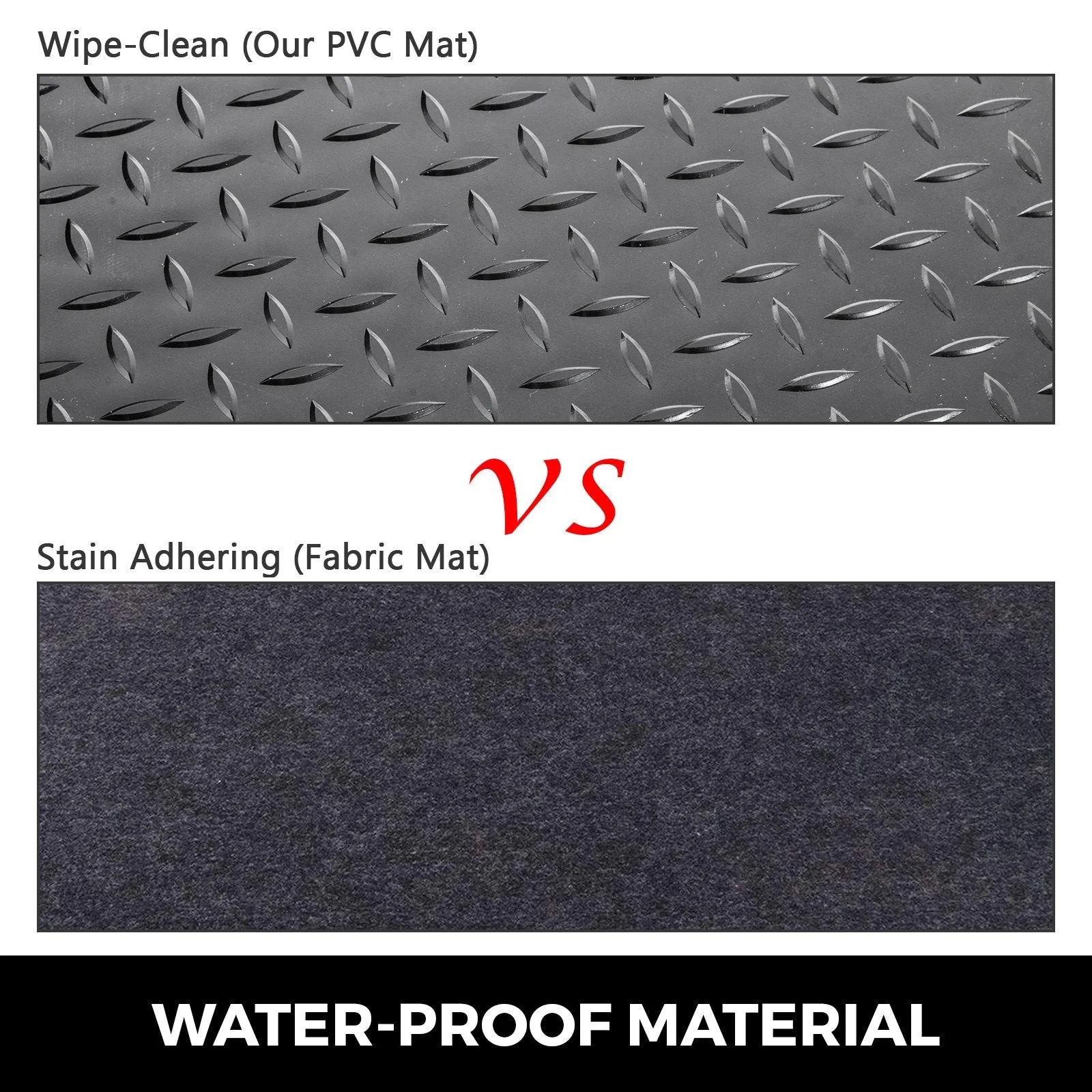 Vevor Garage Floor Mat 17' x 3.6' PVC 0.1" Thickness Black 2 Rolls New