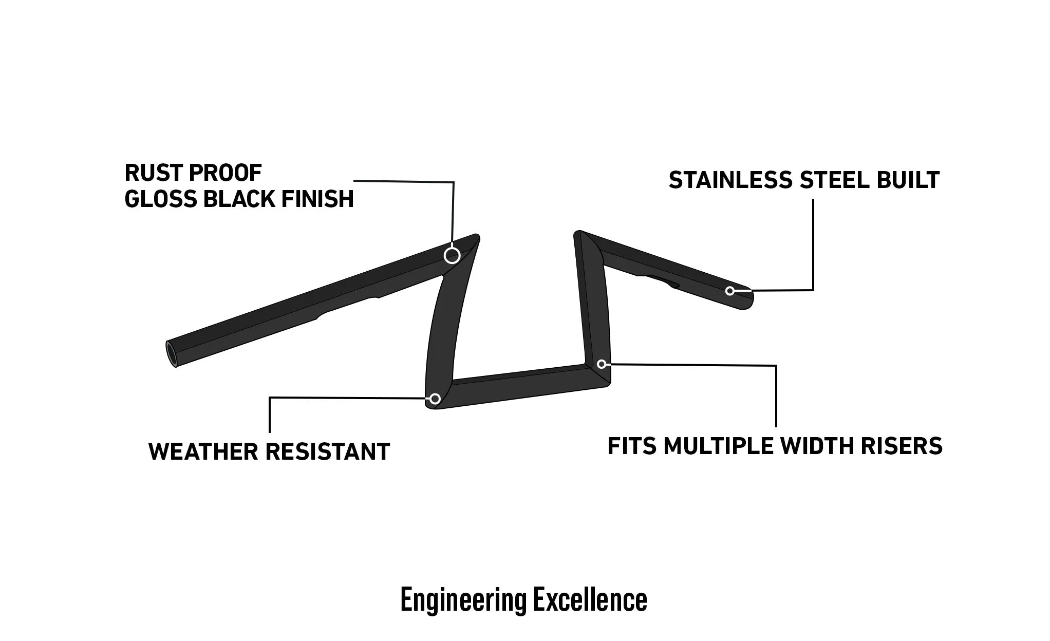 Viking Iron Born Z Handlebar For Harley Dyna Wide Glide FXDWG Gloss Black
